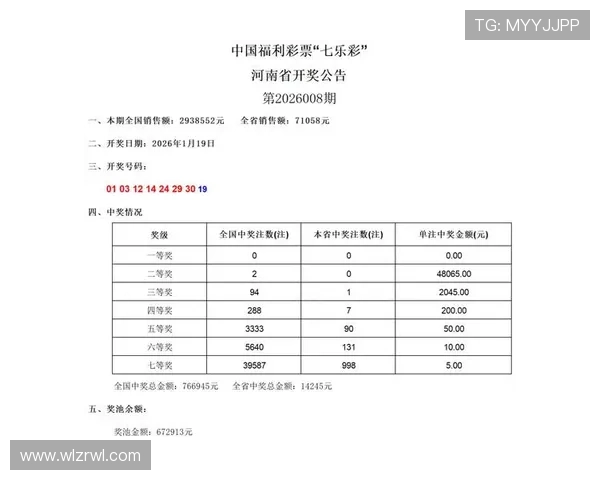 第15119期体育彩票开奖结果正式公布